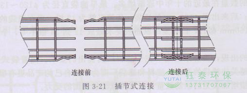 各種除塵骨架的生產(chǎn)標(biāo)準(zhǔn)、規(guī)格及成本