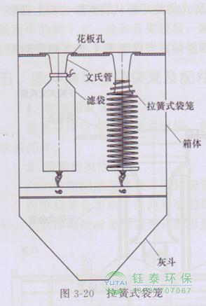 各種除塵骨架的生產(chǎn)標(biāo)準(zhǔn)、規(guī)格及成本